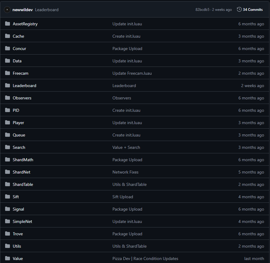 Packages Repository